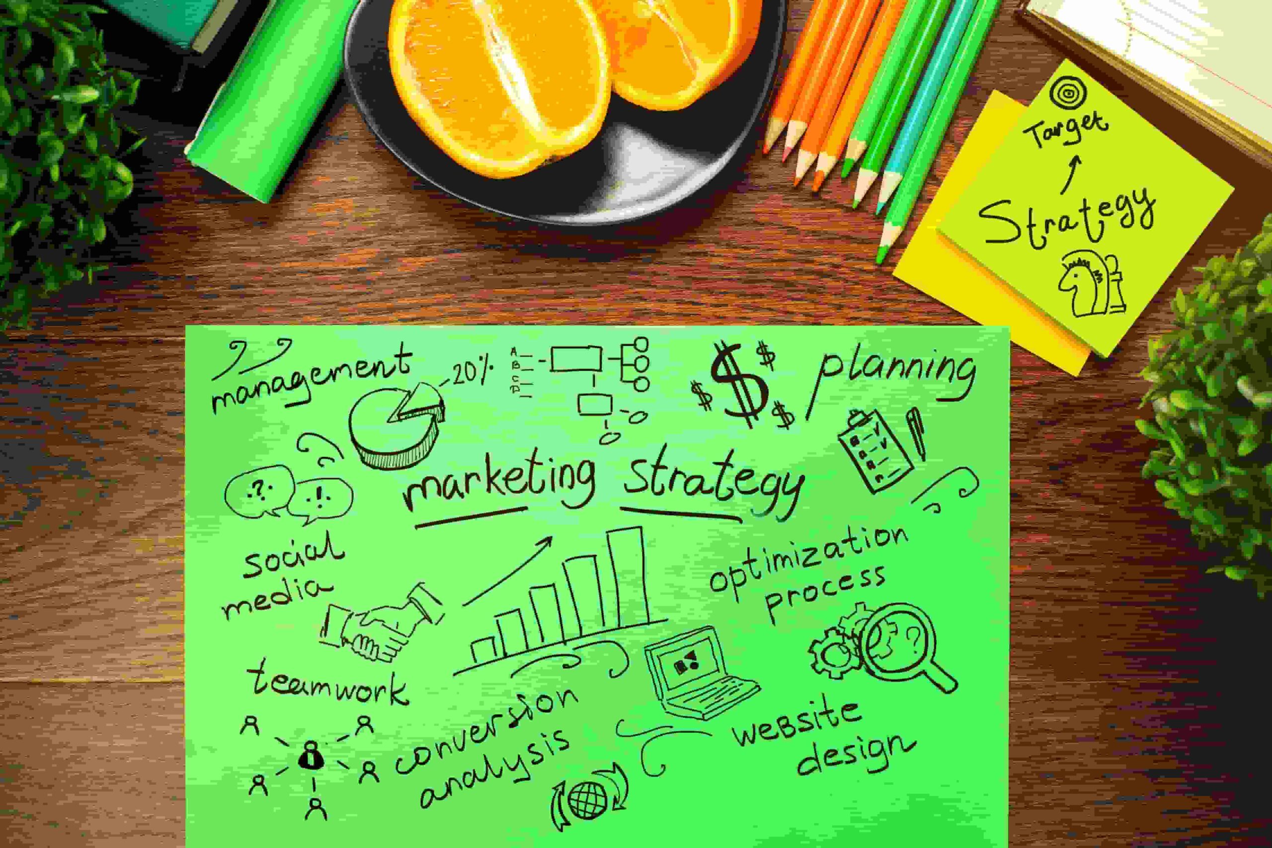 estrategias de marketing